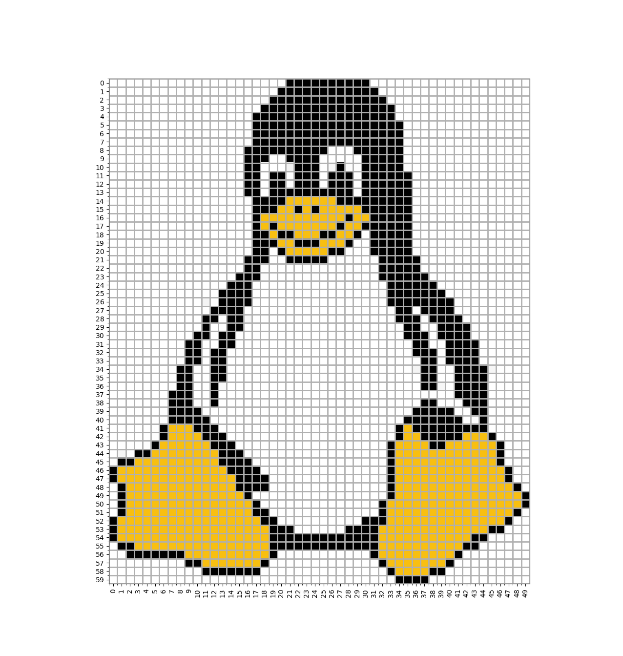 Low resolution picture of Tux with grid